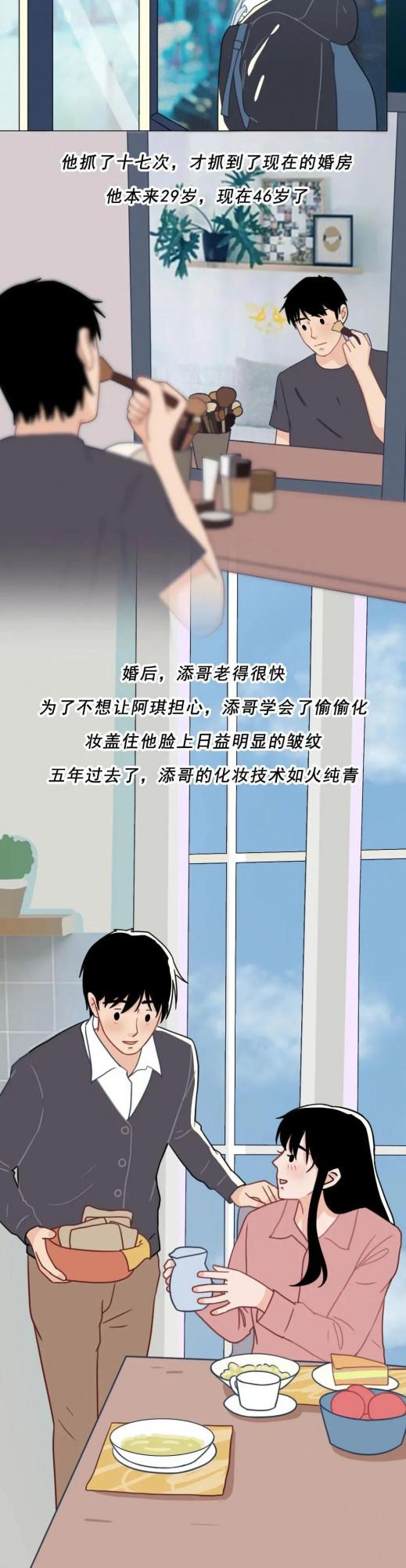 漫畫 如果可以拿“壽命”買房，你還能活多久？