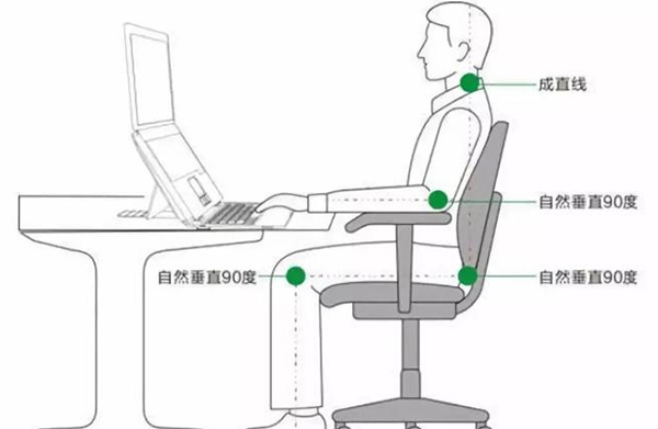 坐的時間久了，腰部又酸又疼怎麼辦？做到這兩條，比鍛鍊更重要
