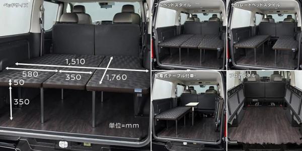 日產NV350釋出 全系標配智慧緊急制動 還買豐田海獅嗎？