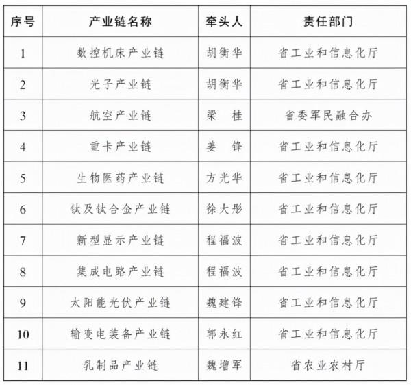 外埠搶“羊”：東北人買走陝西“亞洲最大”