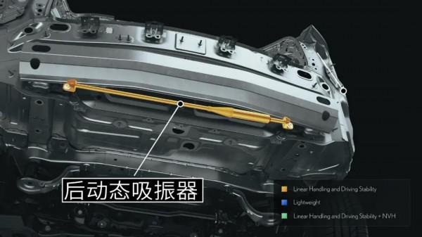 比同平臺RAV4貴15萬......買雷克薩斯NX真是智商稅? 比同平臺RAV4貴15萬......買雷克薩斯NX真是智商稅?