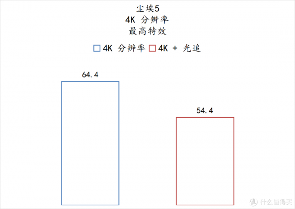 天青色等煙雨，而我在等你，親，吹雪不？