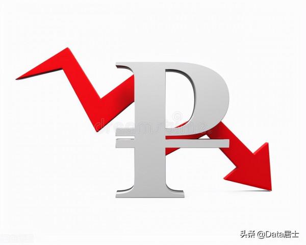 2021年前3季度廣東江蘇、韓國和俄國GDP執行情況,廣東超過韓國 2021年前3季度廣東江蘇、韓國和俄國GDP執行情況,廣東超過韓國