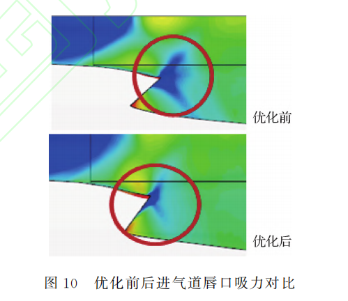 一週軍評：中國人開啟的五代機新時代
