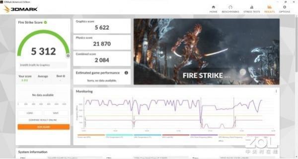 睿智新青年之選 宏碁12代非凡S3極致輕薄本深度體驗
