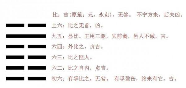 易經——比卦 易經——比卦