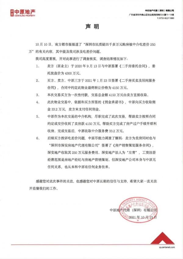 女子花4150萬買豪宅，被中介吃250萬差價？中原地產緊急回應！行業協會介入