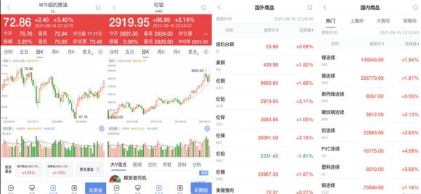 “拉閘限電”背後：世紀大通脹中，一場金融戰打響了