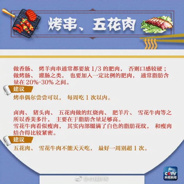 男子血液像牛奶,從中分離出近2升油漿!這些習慣很多人都有 男子血液像牛奶,從中分離出近2升油漿!這些習慣很多人都有