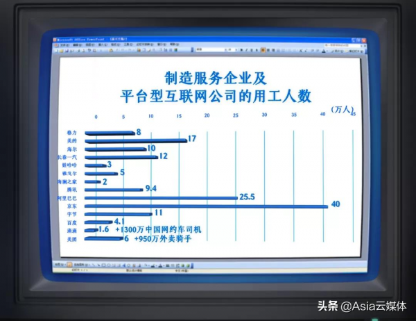 吳曉波2021跨年演講全文：2021年的六個週期與2022年的八個預測