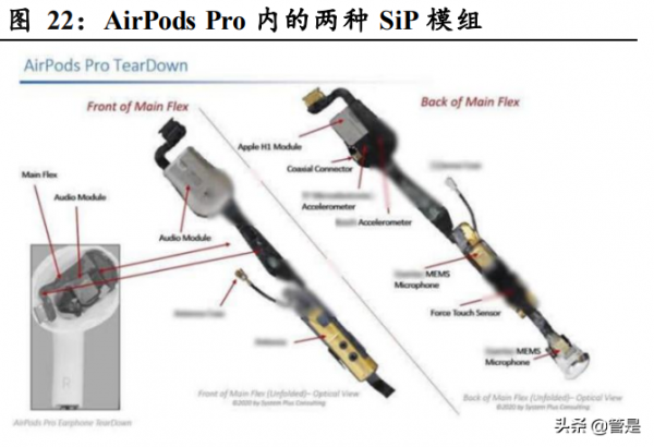 立訊精密研究報告：萬物互聯新時代，精密製造平臺大放異彩