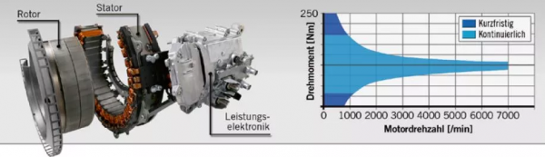 德國深度試駕新一代賓士C級:時代交叉品 德國深度試駕新一代賓士C級:時代交叉品