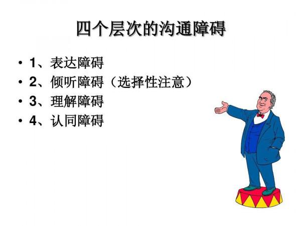 只需用10分鐘,你的溝通和表達能力就能得到提高 只需用10分鐘,你的溝通和表達能力就能得到提高
