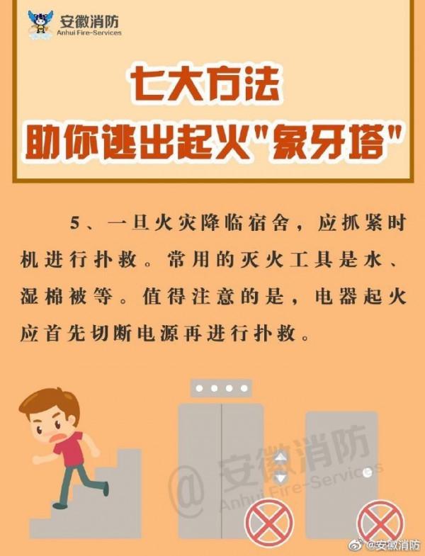 作為中國好室友，必須要懂消防安全！