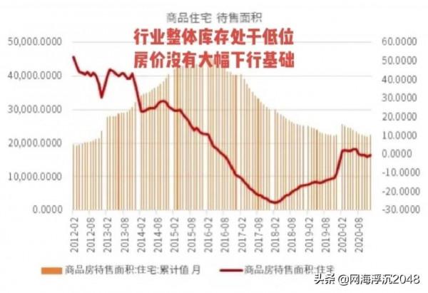 房子指導價出臺已經兩個月了現在可以買房了嗎 房子指導價出臺已經兩個月了現在可以買房了嗎