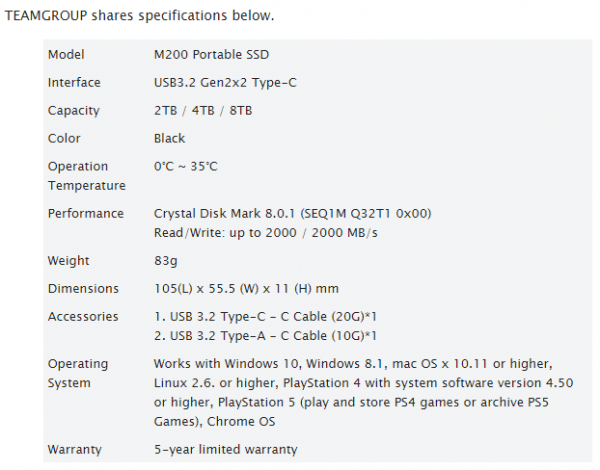 堅固且極速:十銓推出T-Force M200系列移動固態硬碟 堅固且極速:十銓推出T-Force M200系列移動固態硬碟