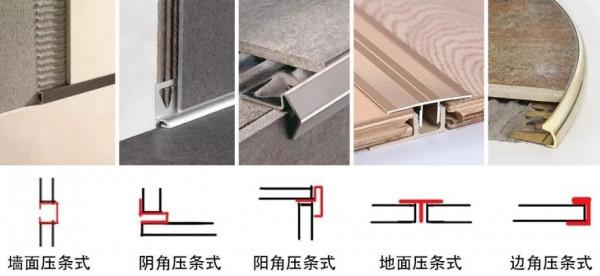 常見的收口收邊方式以及不同材質之間收口大全