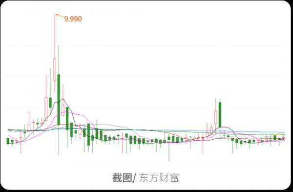 幾個撿錢的好路子 幾個撿錢的好路子