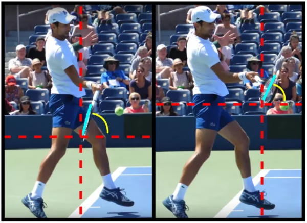 正手雨刷動作的技術要點和練習方法 正手雨刷動作的技術要點和練習方法