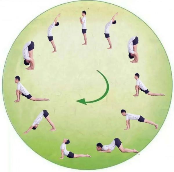 【全民健身】緩解慢性疼痛的瑜伽十二式