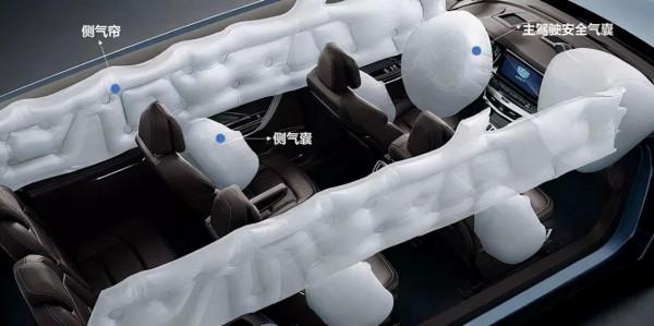 今年起，他們強制汽車安裝氣囊