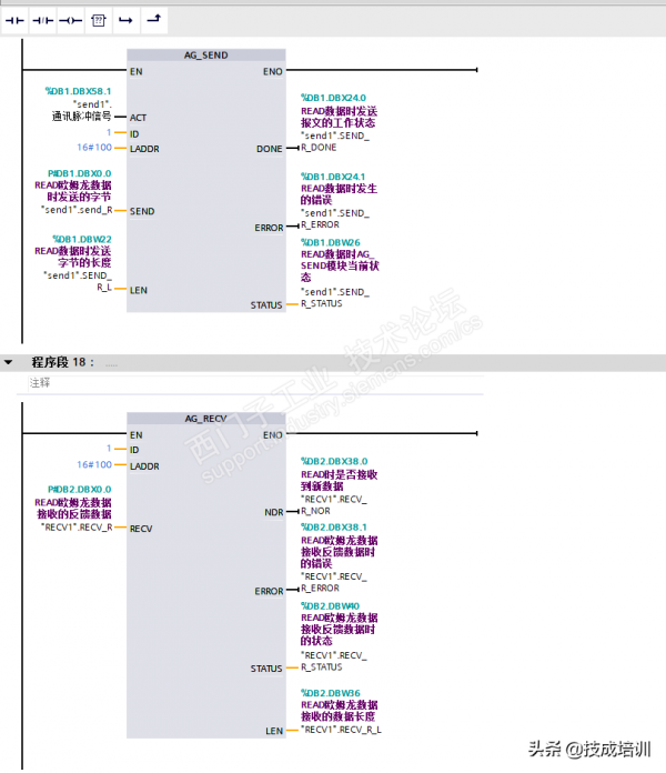 歐姆龍與西門子PLC可以進行通訊嗎？如何通訊？
