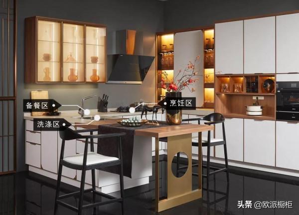 11套最受歡迎的廚房佈局案例，照著裝修準沒錯