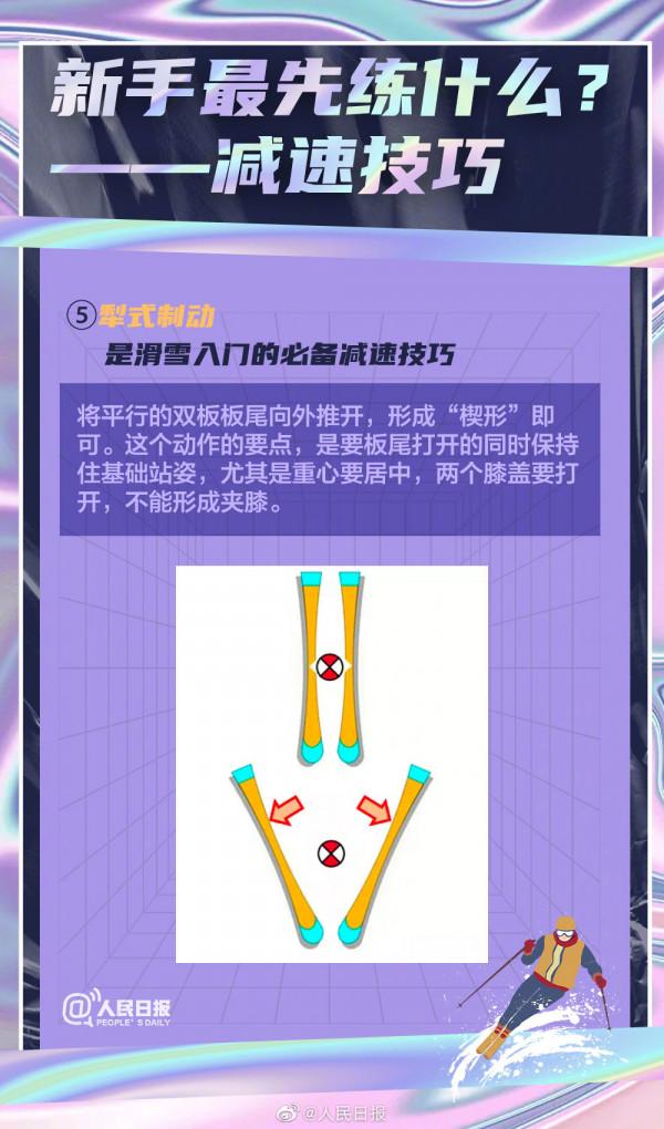 愛滑雪的看過來！速收新手滑雪入門知識點