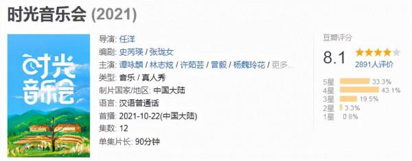 收視率第一,芒果臺又拿出一張“收視王牌” 收視率第一,芒果臺又拿出一張“收視王牌”