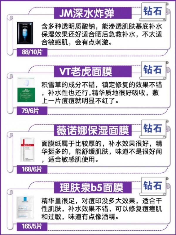 你的男士面膜是王者嗎？