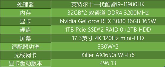 掠奪者效能旗艦戰斧500評測 掠奪者效能旗艦戰斧500評測