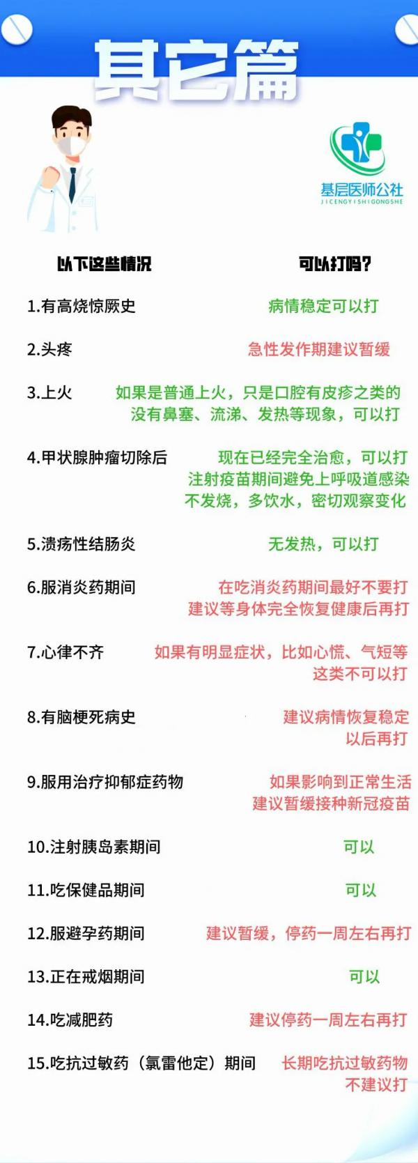 新冠疫苗接種禁忌人群一覽表 新冠疫苗接種禁忌人群一覽表