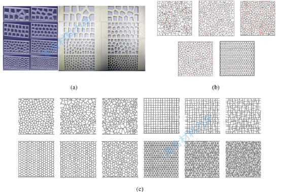 大連理工|清華大學頂刊綜述:先進蜂窩結構設計及力學效能提升 大連理工|清華大學頂刊綜述:先進蜂窩結構設計及力學效能提升