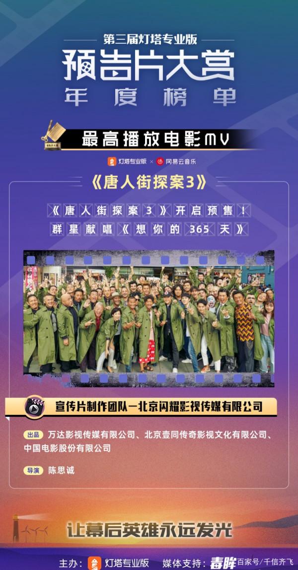 2021年度預告片大賞榜單出爐,《愛情神話》和《長津湖》上榜 2021年度預告片大賞榜單出爐,《愛情神話》和《長津湖》上榜