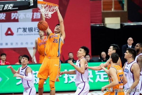 正式走人！李春江又清理一位老將，上海隊第三階段陣容基本確定