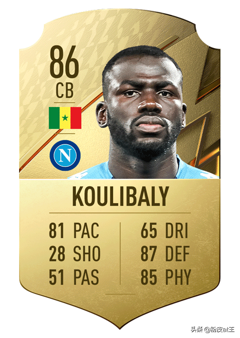 FIFA22意甲最佳24人:最高分僅87分,意甲第一門將爆冷 FIFA22意甲最佳24人:最高分僅87分,意甲第一門將爆冷