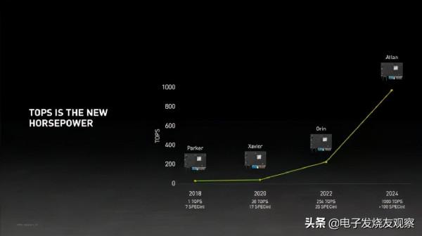 高通推便攜遊戲機晶片,潛藏優勢與巨大挑戰並存 高通推便攜遊戲機晶片,潛藏優勢與巨大挑戰並存