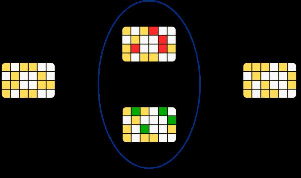 神經網路剪枝 神經網路剪枝