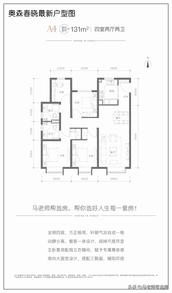 馬老師 || 北清雲際奧森春曉交付樣板間，出租夠用，自住不足