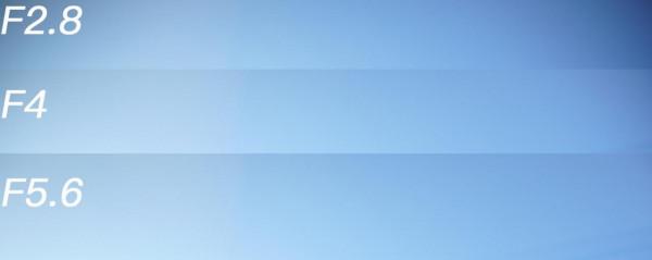 極致輕巧掛機鏡 適馬18-50mm F2.8 DC DN評測