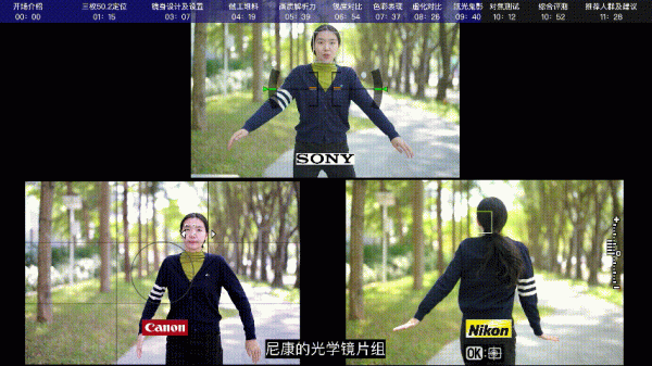 「御成測評」標準定焦哪家強？索佳尼50 1.2對比橫評