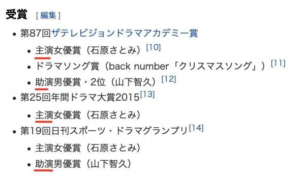 國產片撕逼大戲，比任何劇情都好看