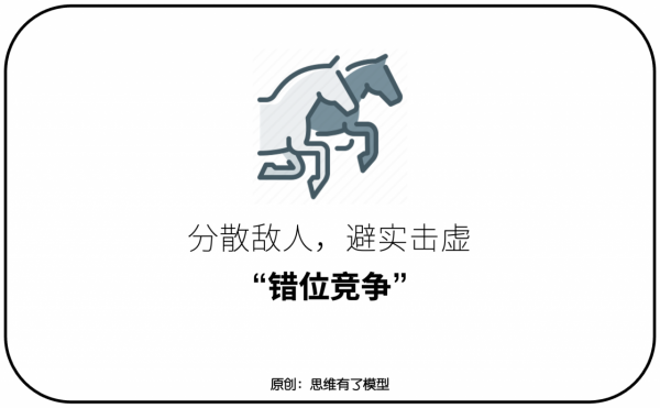 以強勝弱:一篇文章講透關於「兵法」的一切 以強勝弱:一篇文章講透關於「兵法」的一切