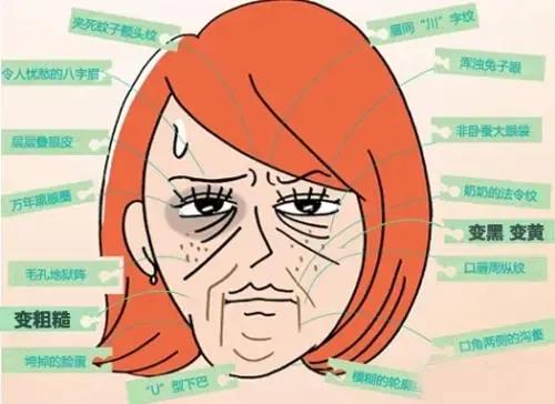 十個讓人早衰的壞習慣