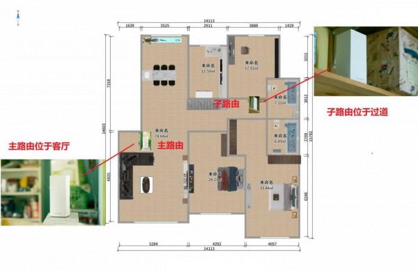 雙11寬頻升級WiFi6路由器,看4K影視無線千兆全覆蓋mesh路由選擇 雙11寬頻升級WiFi6路由器,看4K影視無線千兆全覆蓋mesh路由選擇