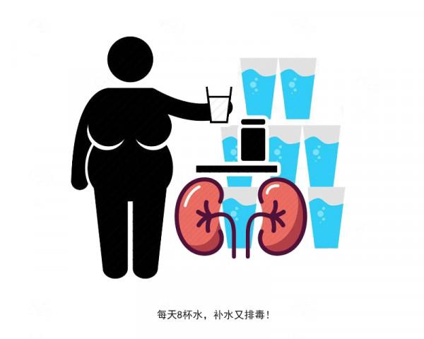 得了腎結石痛苦萬分，該如何治療？醫生：這3種治療方案不妨看看