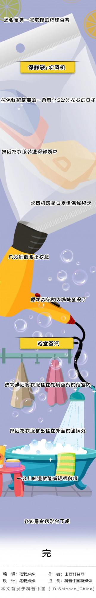 為什麼吃完火鍋總有一身味兒？和亞硝酸鹽有關？真相來了&hellip;