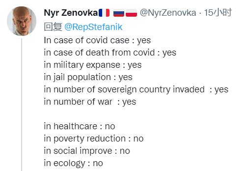 美議員發推詆譭中國,遭中國日報記者“狙擊” 美議員發推詆譭中國,遭中國日報記者“狙擊”
