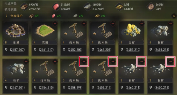 「攻略研究院」初入帝國,如何快速提升實力? 「攻略研究院」初入帝國,如何快速提升實力?