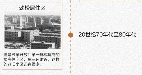 首開股份丨新京報圖說城市更新的首開擔當